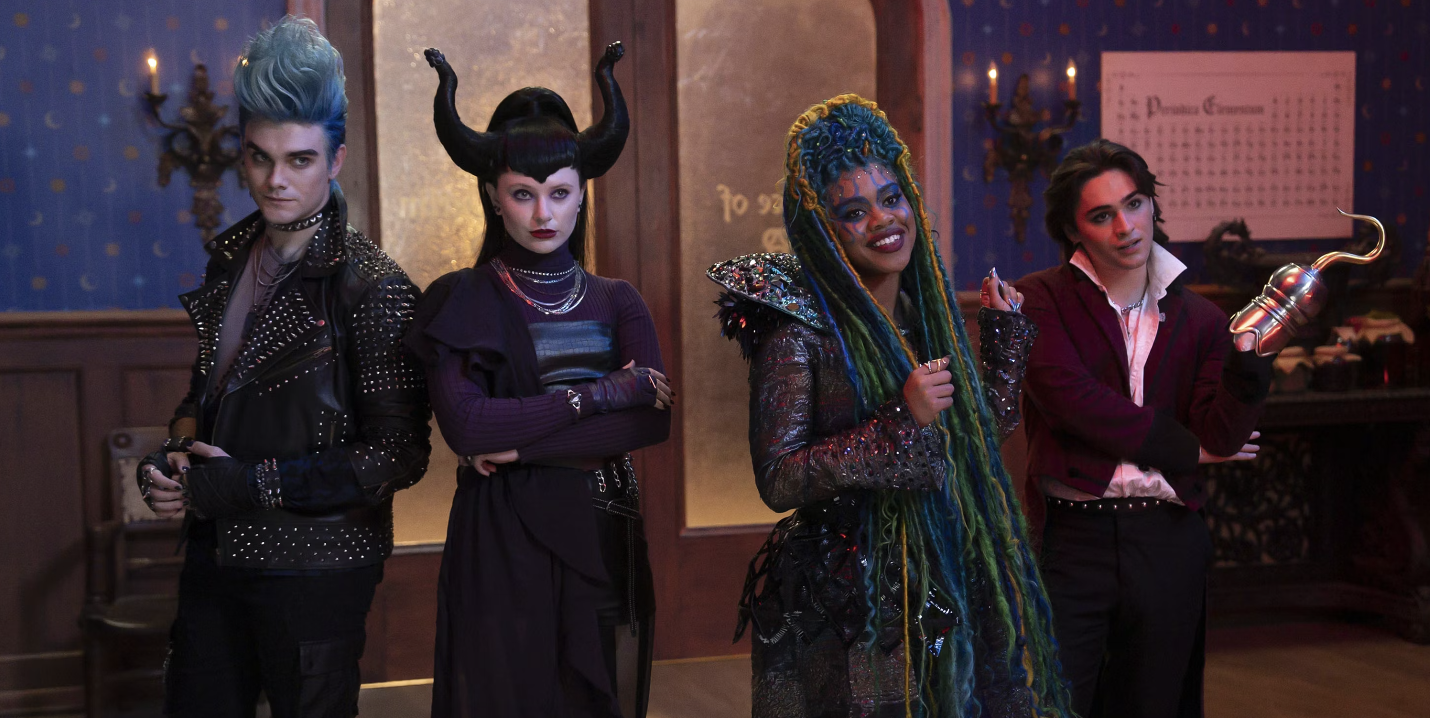 Descendants: The Rise of Red (2024)