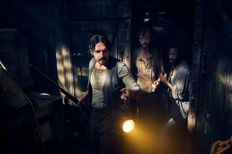 The Last Voyage of the Demeter (2023) Movie Ending Explained: Which of the Crew Members Survive in the End?